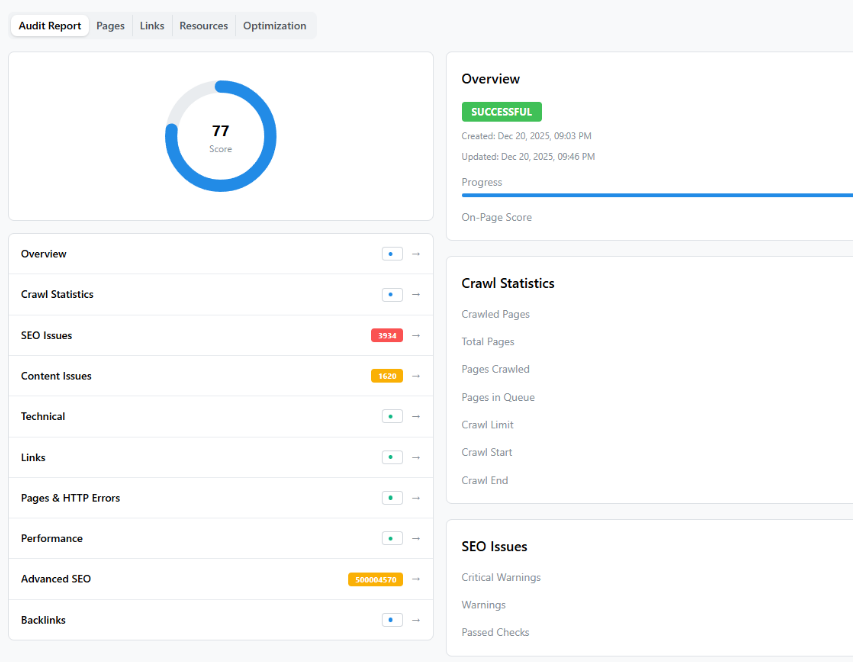 Visibility distribution insights